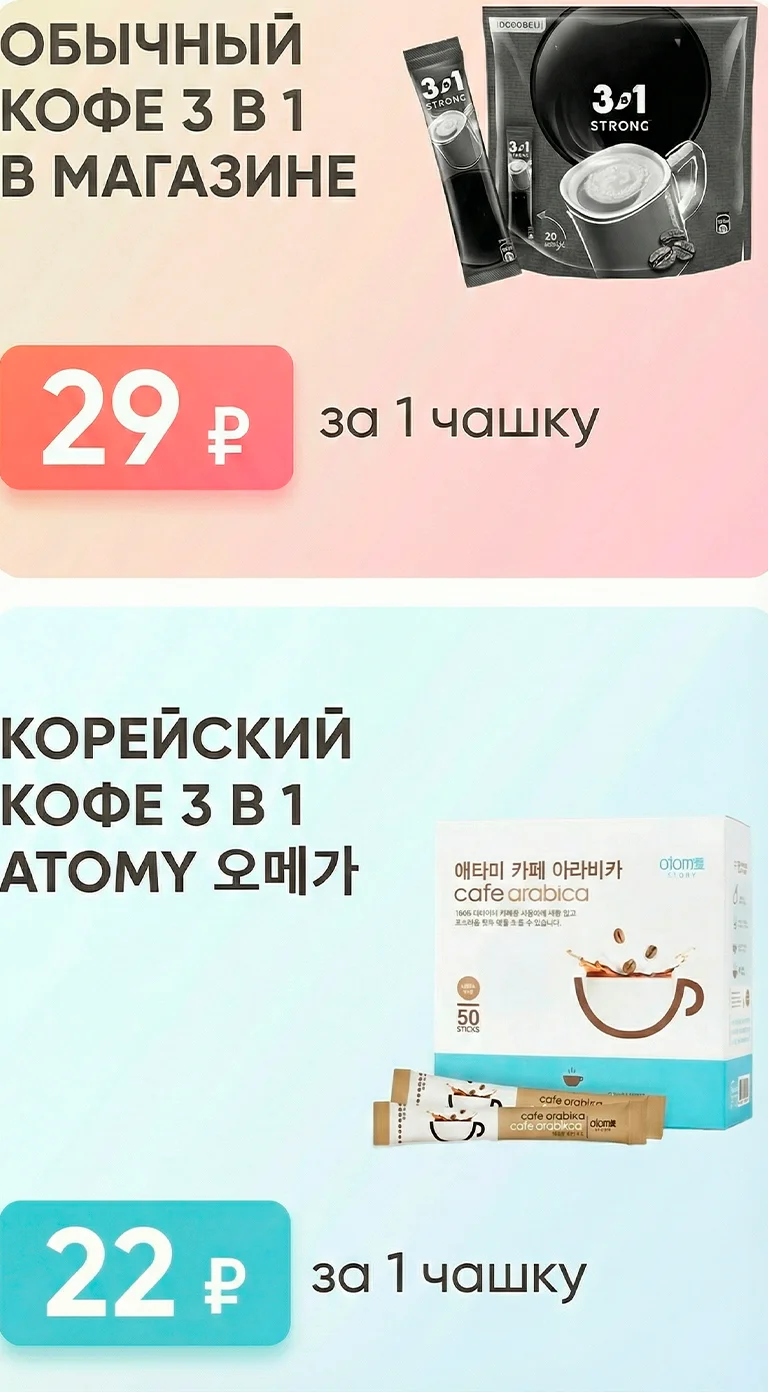 Сравнение цен Атоми — выгода очевидна Экономия на корейской косметике Атоми — сравнение с люксовыми брендами